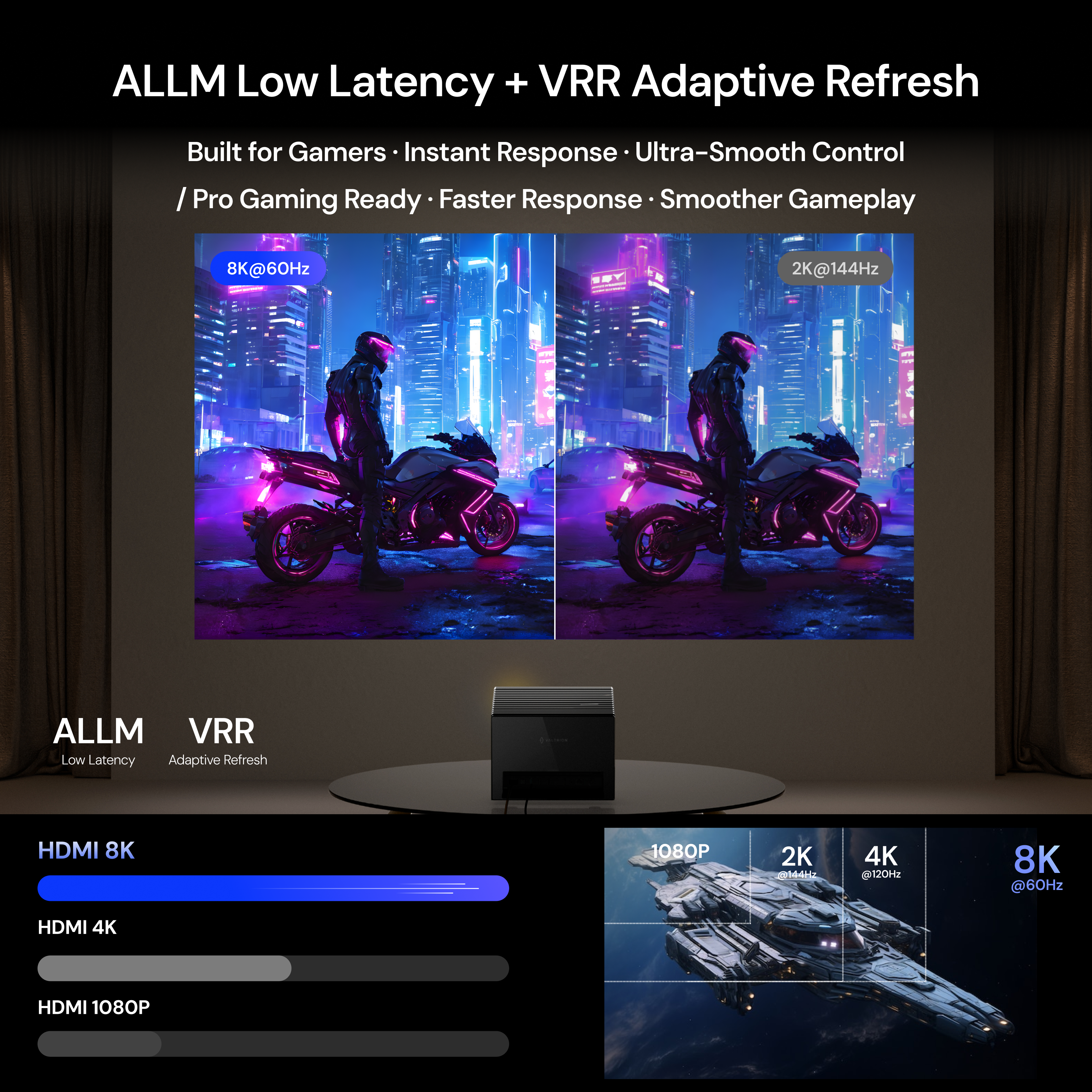 Valerion HDMI® 2.1 Certified Ultra High Speed Cable