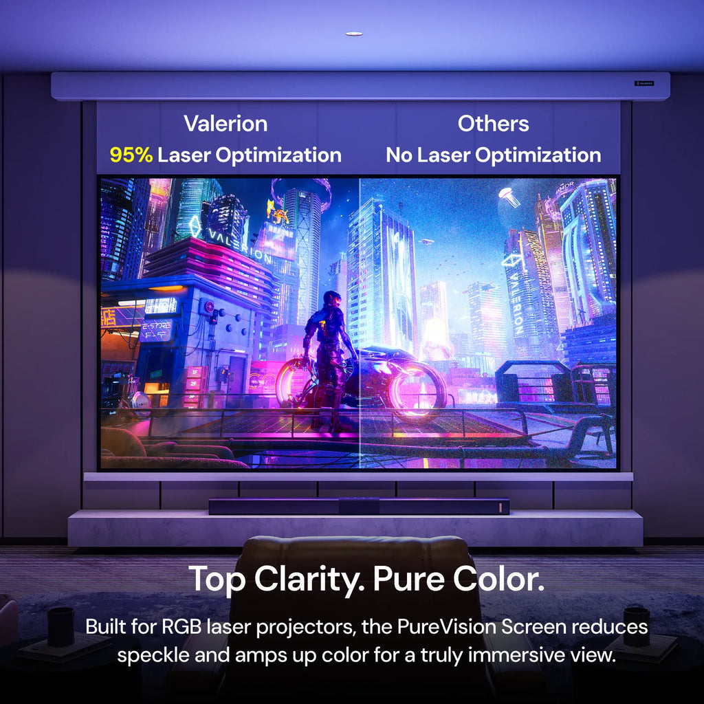 PureVision Anti-Speckle Motorized Matte White Screen(UK)