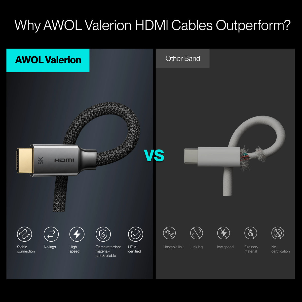 AWOL Valerion Ultra High Speed HDMI® 2.1Cable