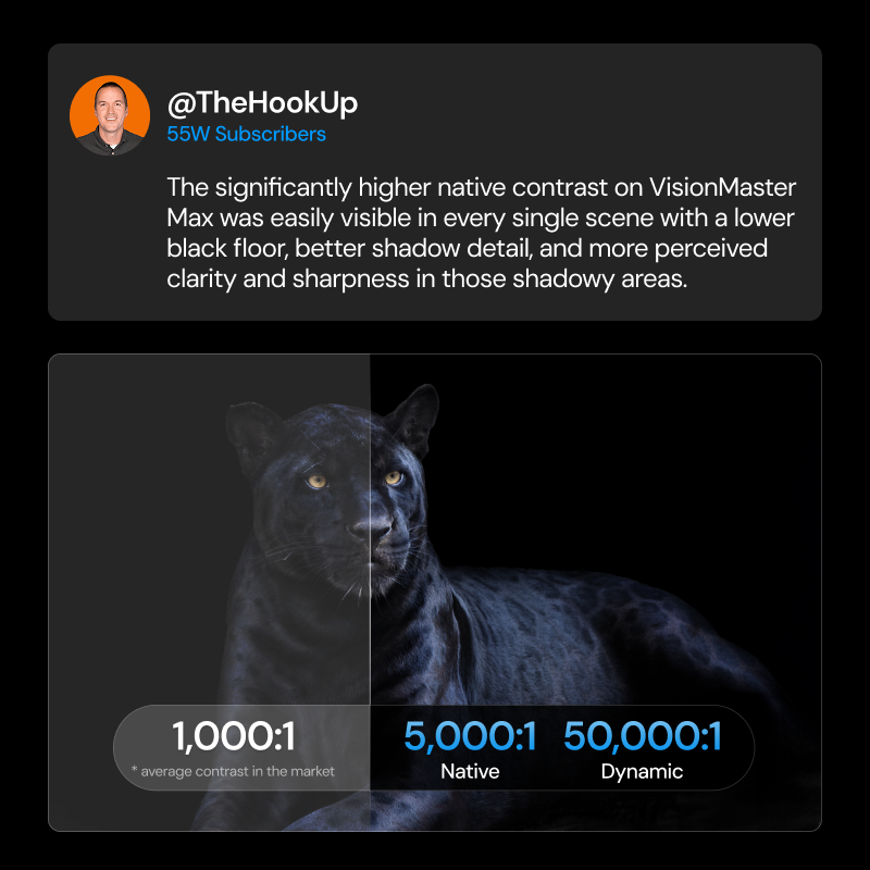 Valerion VisionMaster Max | Professional Grade 4K Home Theater Projector (EU & UK)